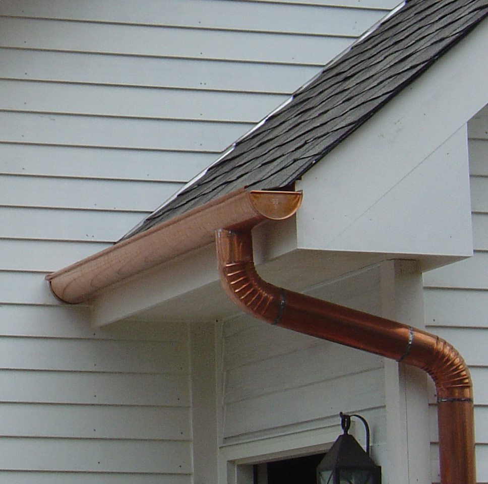 Copper Products